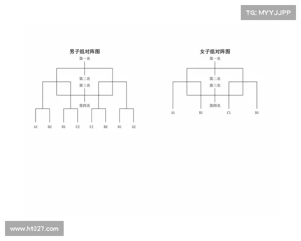 篮球赛时间安排表 篮球赛时间安排表